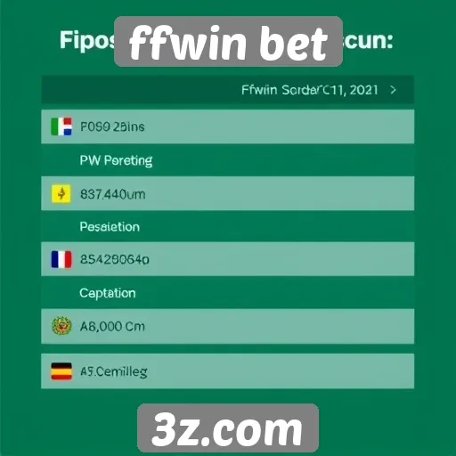 Métodos de pagamento aceitos no ffwin bet