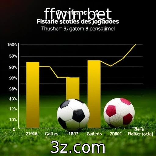 A evolução das preferências dos jogadores